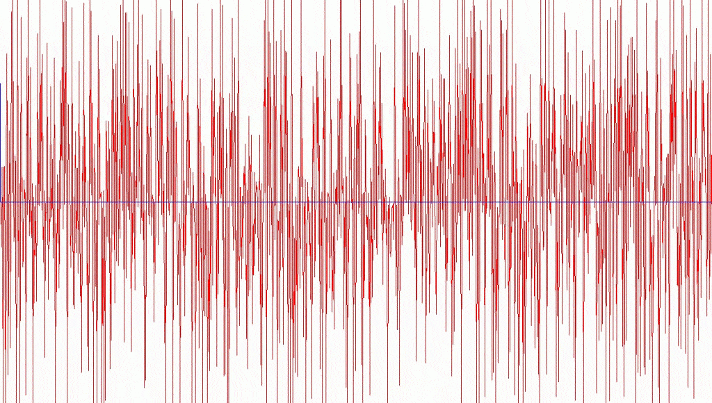 AI Generated Music from Audio Wave Data