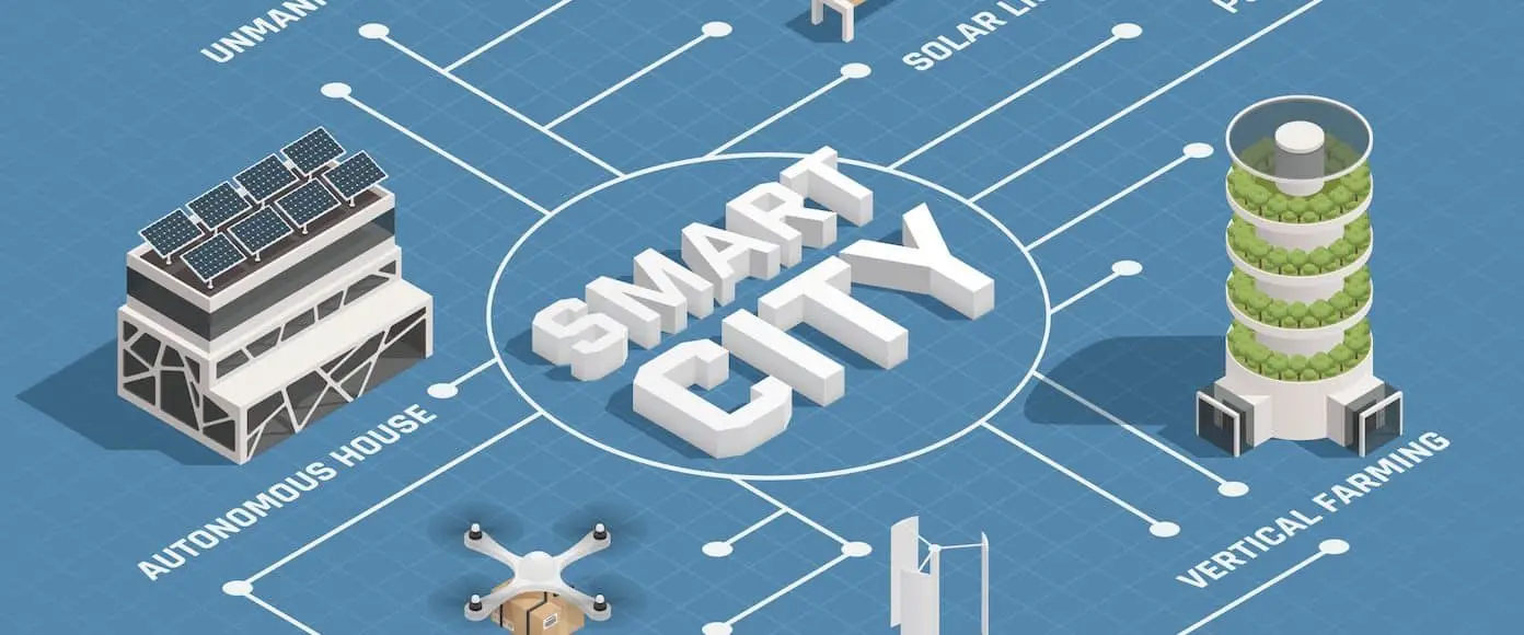 What are smart cities?