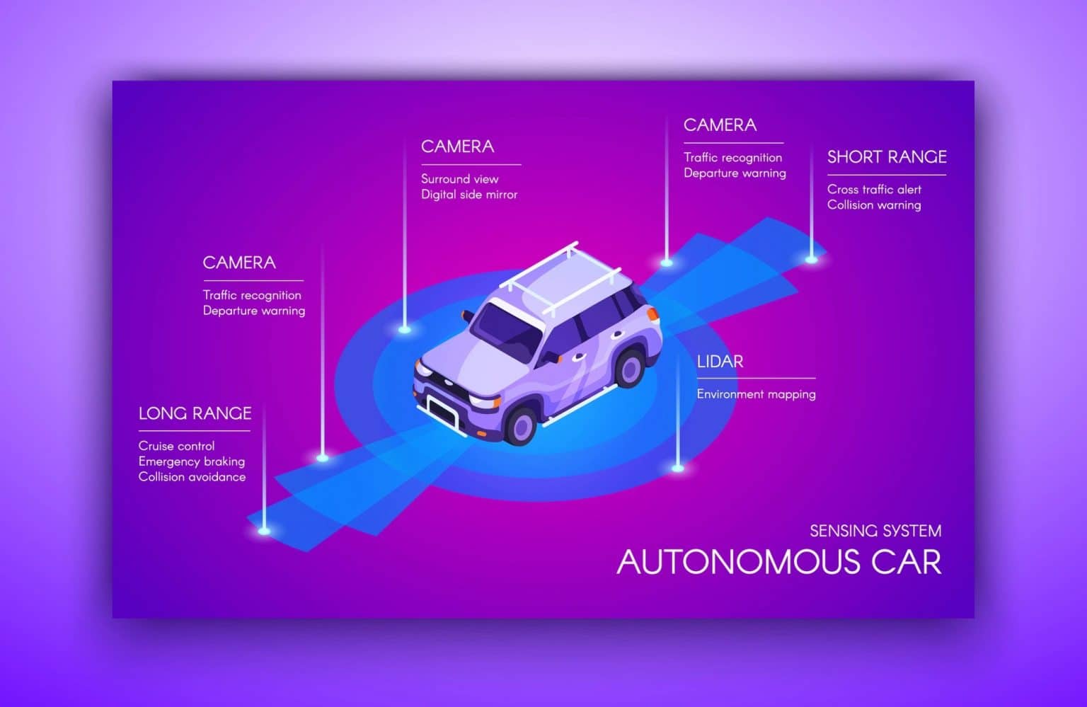 ai-and-autonomous-driving-artificial-intelligence