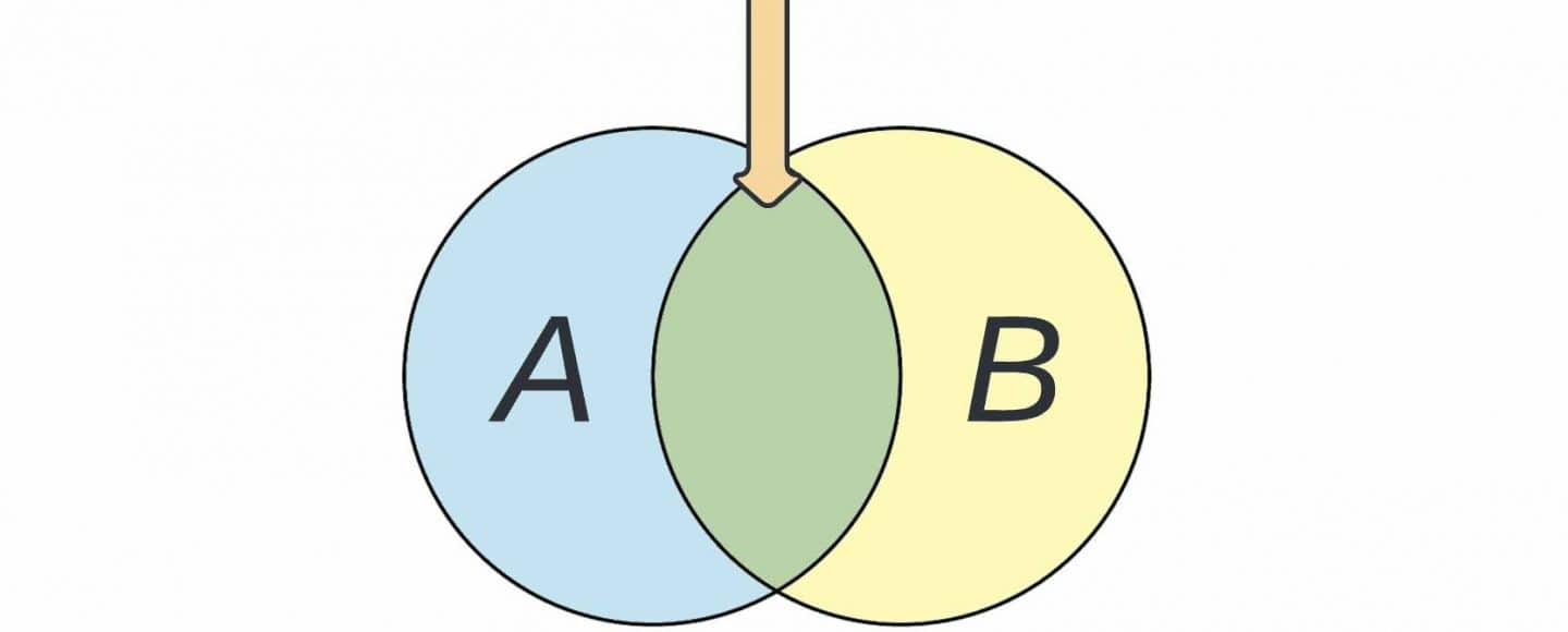 What is Joint Distribution in Machine Learning?