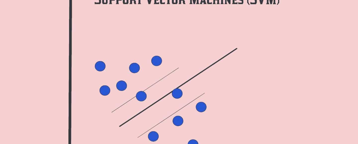 What Are Support Vector Machines (SVM) In Machine Learning?