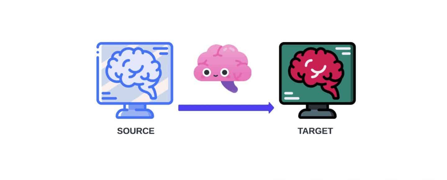 What is Transfer Learning And How Is It Used In Machine Learning?