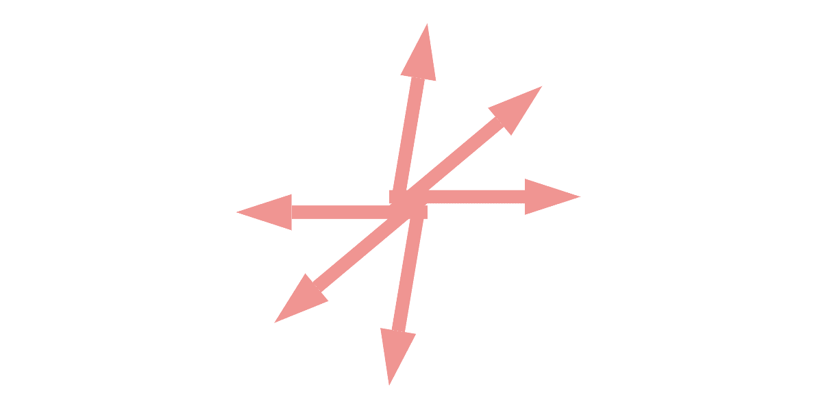 Introduction to Vector Norms: L0, L1, L2, L-Infinity