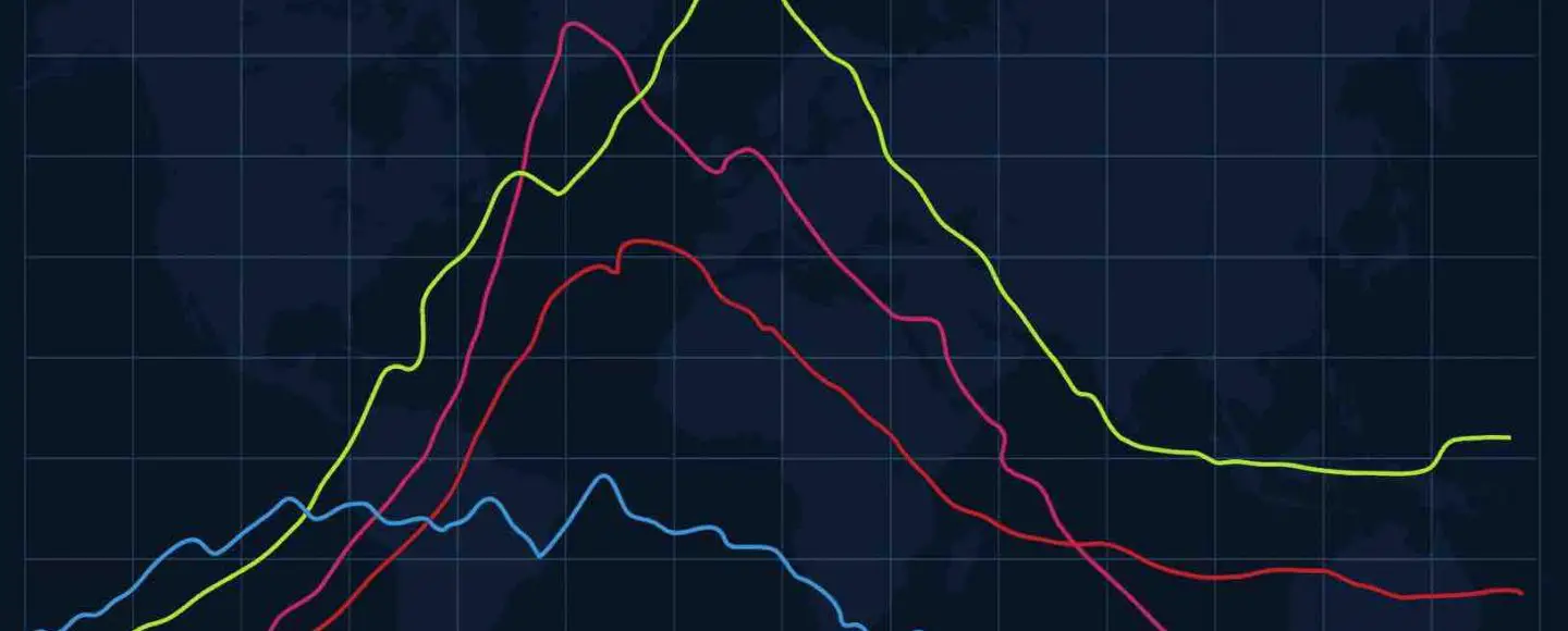 What is a Precision Recall Curve and How is it Used for Machine Learning?