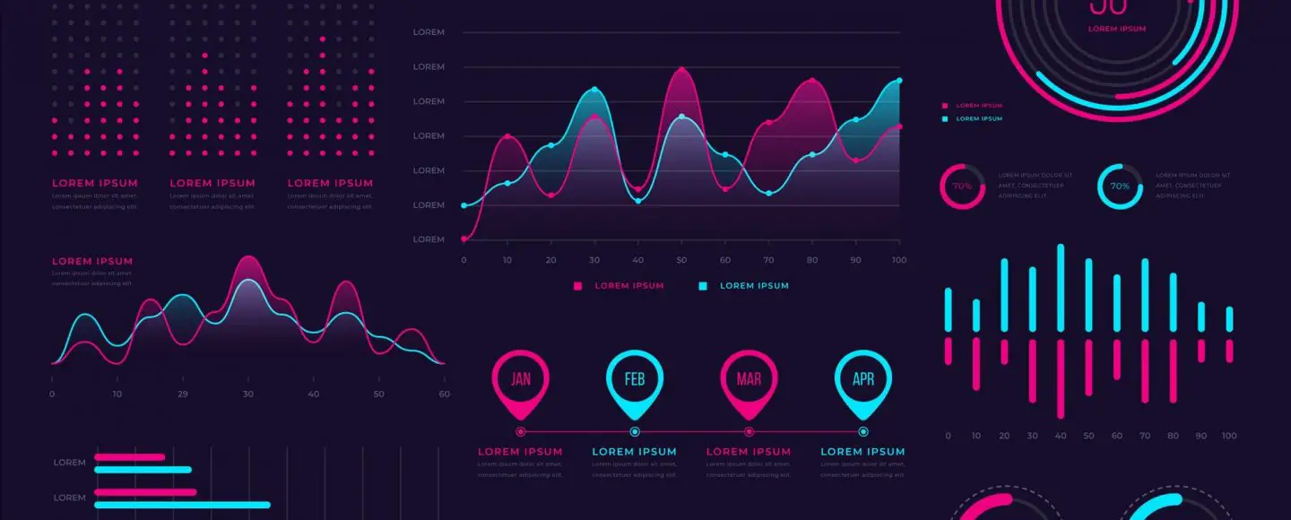 Backtesting with Skforecast: Time Series Forecasting in Python