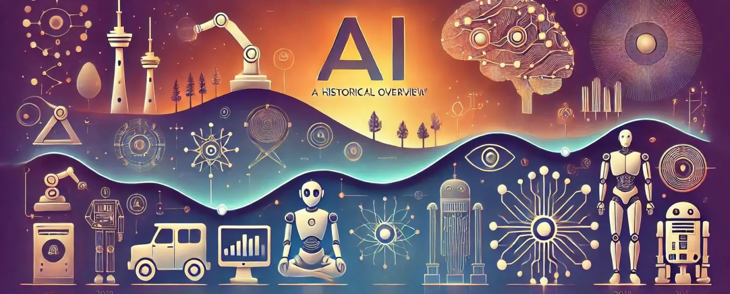 What is AI? A historical overview