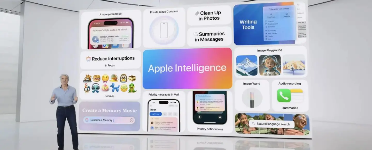 Unveiling the Secrets of Apple Intelligence