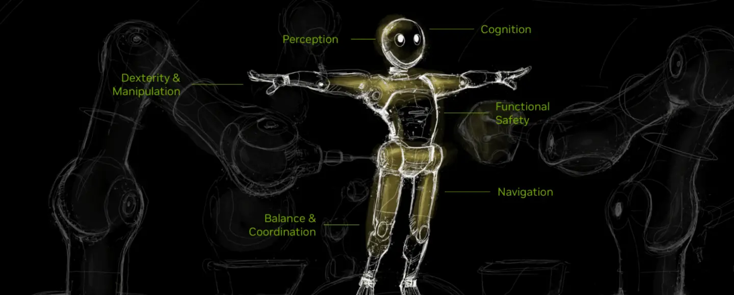 Nvidia’s Cosmos AI Empowers Humanoid Robot Navigation