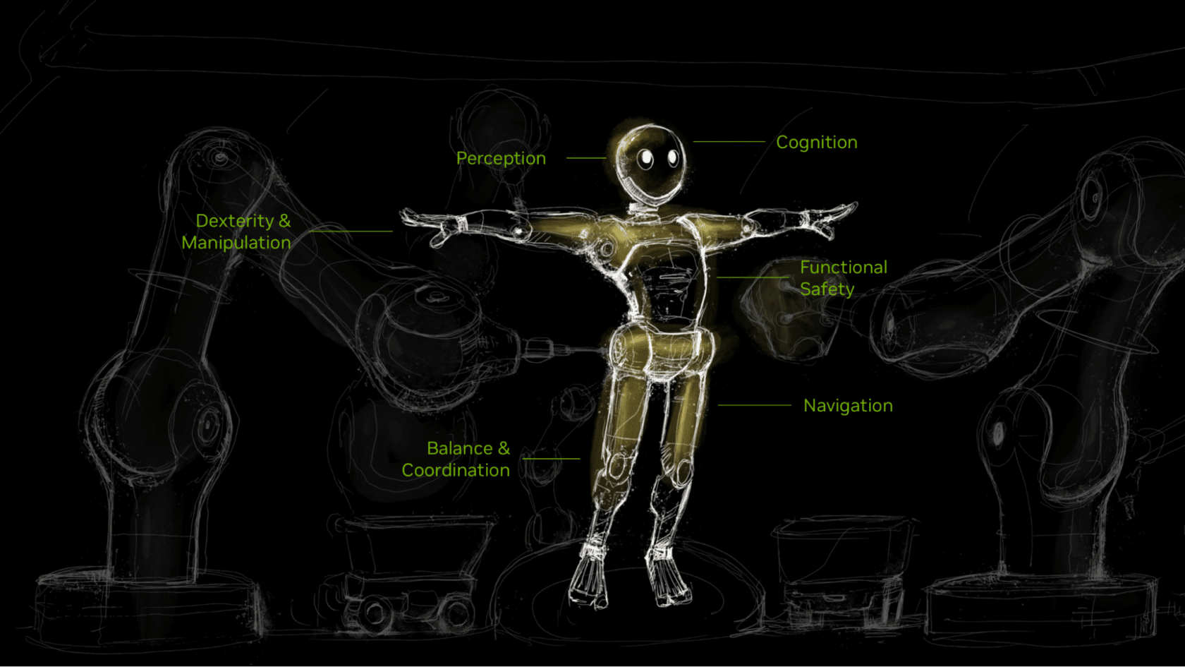 Nvidia’s Cosmos AI Empowers Humanoid Robot Navigation - Artificial ...